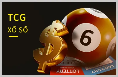 Slot Chủ Đề 6bet nhà cái